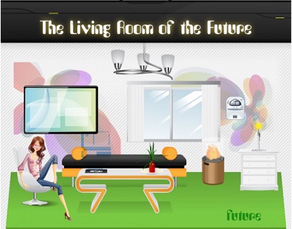 A sala de estar do futuro