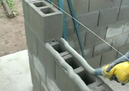 Alvenaria estrutural com blocos de concreto